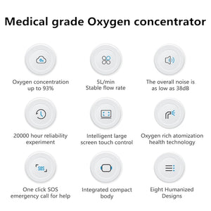 5L Medical Oxygen Concentrator