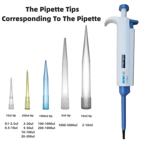 Adjustable Plastic Pipeta Lab Equipment With Pipette Tips