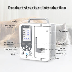 CONTEC SP750 Infusion pump